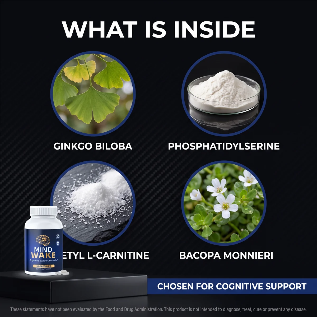 MindWake ingredients overview